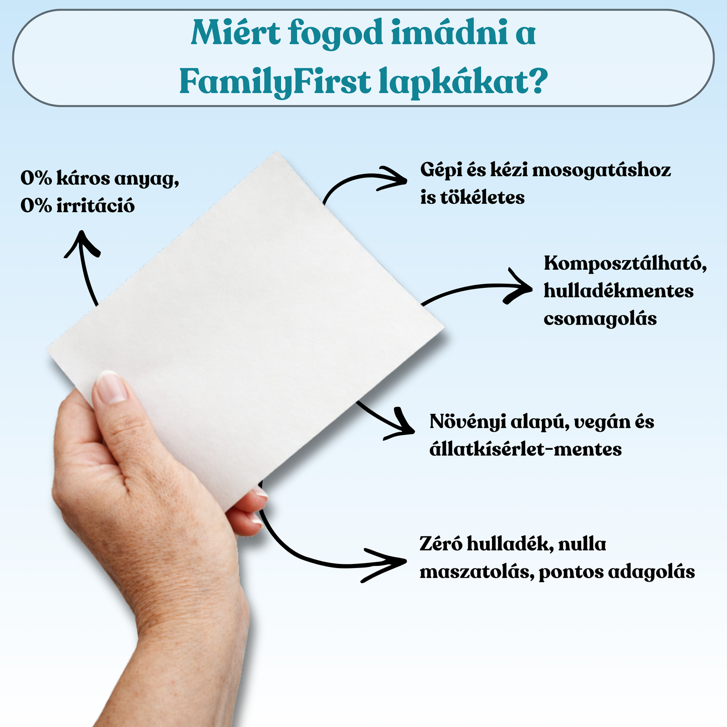 Környezetbarát mosogatólap (120db)